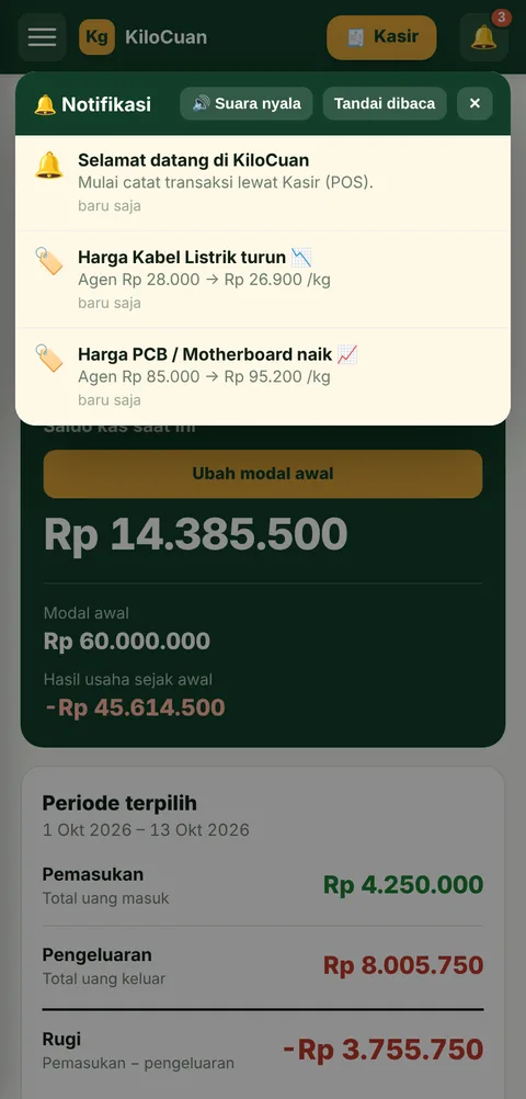Tampilan Notifikasi panel agen