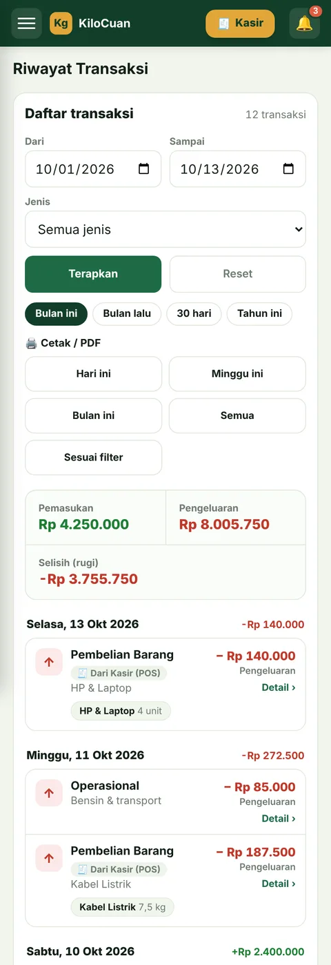 Tampilan Riwayat Transaksi panel agen